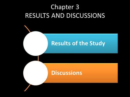 Chapter 3 RESULTS AND DISCUSSIONS Results of the Study Discussions.