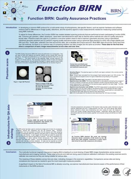 Function BIRN: Quality Assurance Practices Introduction: Conclusion: Function BIRN In developing a common fMRI protocol for a multi-center study of schizophrenia,