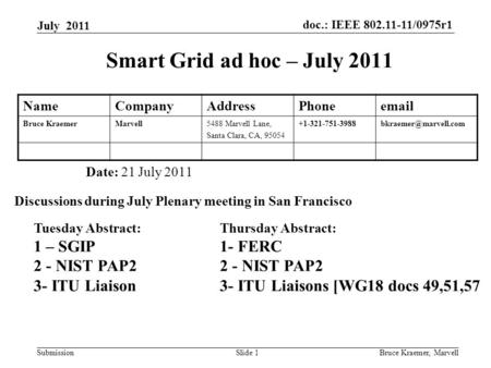 Doc.: IEEE 802.11-11/0975r1 Submission July 2011 Bruce Kraemer, MarvellSlide 1 Smart Grid ad hoc – July 2011 Date: 21 July 2011 Discussions during July.