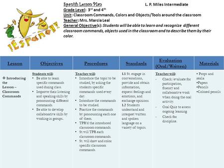 Spanish Lesson Plan L. P. Miles Intermediate Grade Level: 3 rd and 4 th Unit: Classroom Commands, Colors and Objects/Tools around the classroom Teacher: