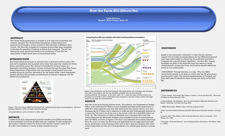 Sophie Kaufman Nutrition, Beloit College, Beloit, WI ABSTRACT The United States government is involved in both direct food subsidies and nutrition research.