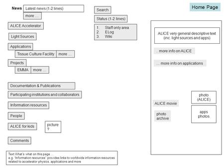 ALICE Accelerator Light Sources Tissue Culture Facility Home Page EMMA People 1.Staff only area 2.ELog 3.Wiki ALICE for kids Comments ALICE very general.