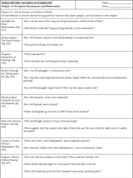 WORLD HISTORY: PATTERNS OF INTERACTION