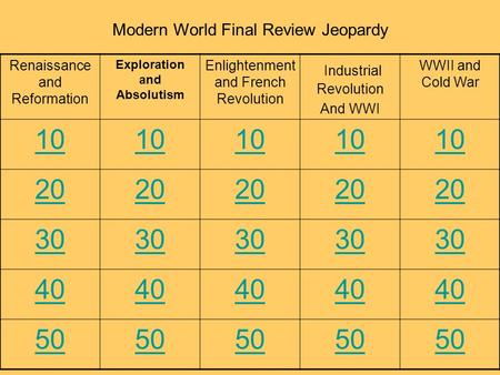 Exploration and Absolutism