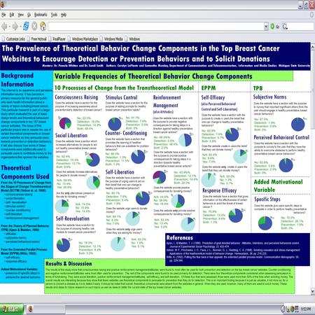 Variable Frequencies of Theoretical Behavior Change Components 10 Processes of Change from the Transtheoretical Model No: 84.1% Detection: 7.6% Prevention: