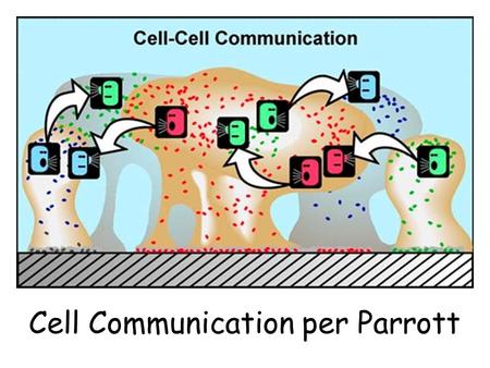 Cell Communication per Parrott