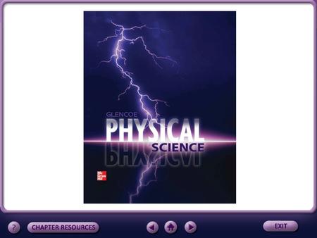 Table of Contents Magnetism and Its Uses Section 1 • Magnetism