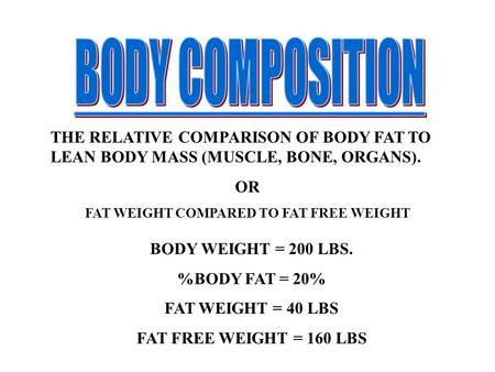 FAT WEIGHT COMPARED TO FAT FREE WEIGHT