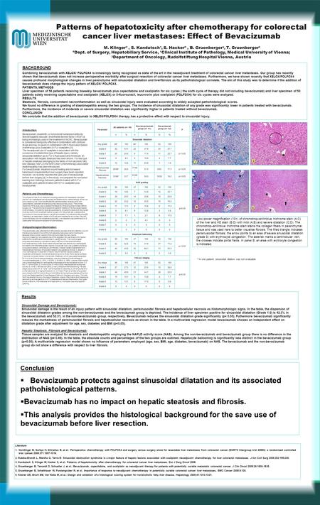 Patterns of hepatotoxicity after chemotherapy for colorectal cancer liver metastases: Effect of Bevacizumab M. Klingerº, S. Kandutsch¹, S. Hackerº, B.