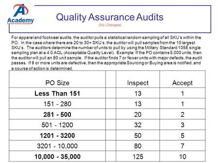 For apparel and footwear audits, the auditor pulls a statistical random sampling of all SKU’s within the PO. In the case where there are 20 to 30+ SKU’s,