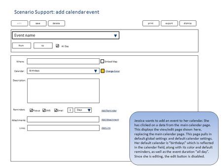 Edit savedeleteprintexportdismiss Event name fromto All Day Calendar: Description: Reminders: Attachments: Links: Where: Embed Map Add Attachment Change.