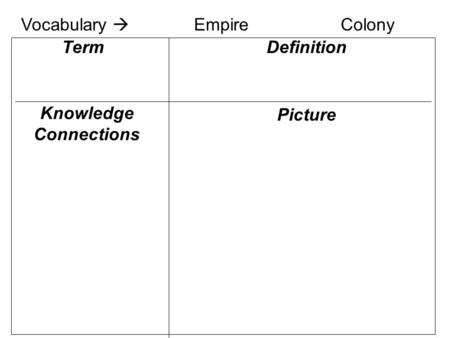 Knowledge Connections Definition Picture Term Vocabulary  EmpireColony.