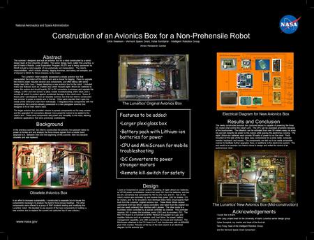 Www.nasa.gov Construction of an Avionics Box for a Non-Prehensile Robot Chris Swanson - Vermont Space Grant, Vytas SunSpiral - Intelligent Robotics Group.