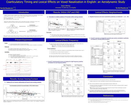 Present Experiment Introduction Coarticulatory Timing and Lexical Effects on Vowel Nasalization in English: an Aerodynamic Study Jason Bishop University.