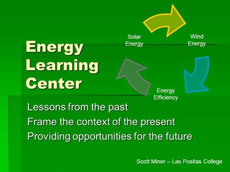 Energy Learning Center Lessons from the past Frame the context of the present Providing opportunities for the future Wind Energy Efficiency Solar Energy.