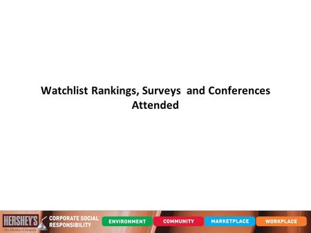 Watchlist Rankings, Surveys and Conferences Attended.