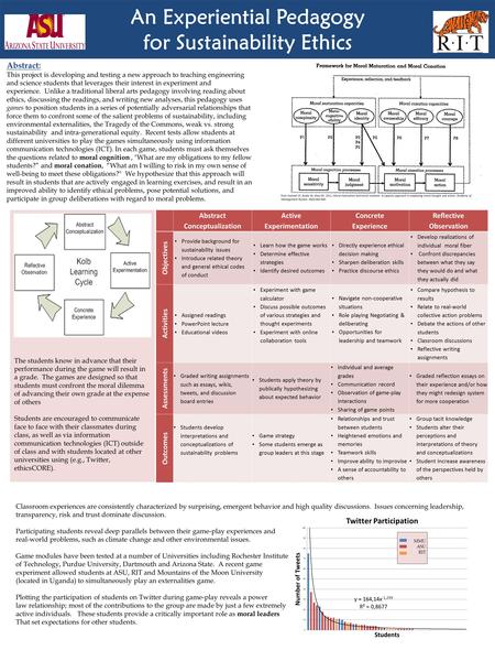 Classroom experiences are consistently characterized by surprising, emergent behavior and high quality discussions. Issues concerning leadership, transparency,