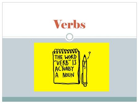 Verbs. Sentence = Subject + Predicate Predicate = the VERB Verb = tells what the subject of the sentence is, has, does, or feels  Mary works at the hospital.