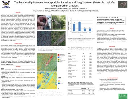 The Relationship Between Hemosporidian Parasites and Song Sparrows (Melospiza melodia) Along an Urban Gradient ABSTRACT Humans turn natural landscapes.