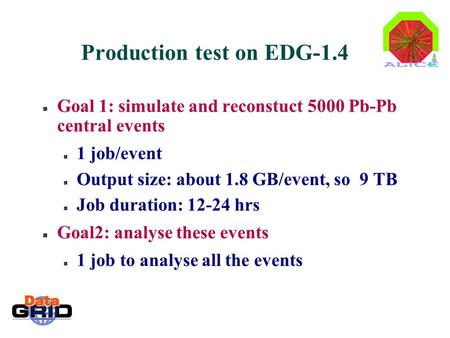 Production test on EDG-1.4 Goal 1: simulate and reconstuct 5000 Pb-Pb central events 1 job/event Output size: about 1.8 GB/event, so 9 TB Job duration: