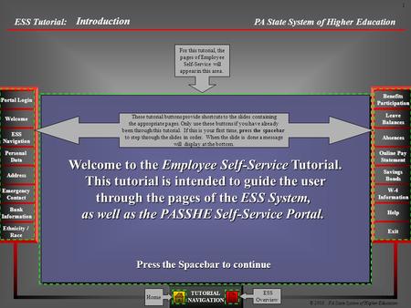 PA State System of Higher Education © 2009 PA State System of Higher Education TUTORIALNAVIGATION Bank Information Emergency Contact Address Personal Data.