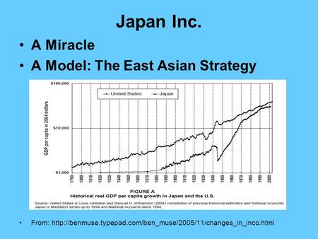 Japan Inc. A Miracle A Model: The East Asian Strategy From: