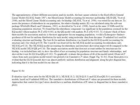 The appropriateness of three different association analysis models, the least square solution to the fixed effects General Linear Model (GLM-Q, Searle.