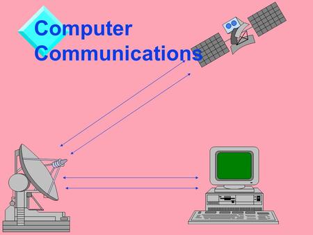 Computer Communications. Hi! I am Prof.Doug Lyon I Welcome you to this class.