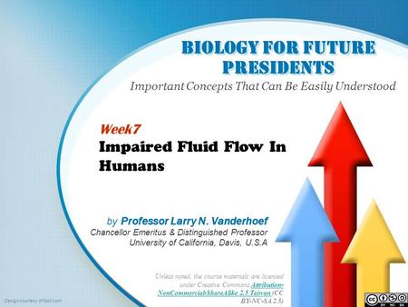 Biology for Future Presidents Important Concepts That Can Be Easily Understood Unless noted, the course materials are licensed under Creative Commons Attribution-