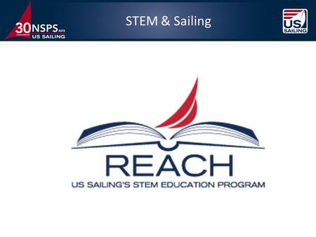 STEM & Sailing. REACH WHAT IS STEM? Science Technology Engineering Math.