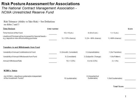 1 Time Horizon Enter numberScore Time Horizon of the Fund10 (>10 yrs.) 6 (6 to 9 yrs.)1 (< 5 yrs.) Likelihood Principal will be Accessed for Special Needs.