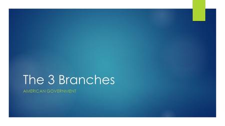 The 3 Branches AMERICAN GOVERNMENT. 3 Branches  The American Constitution outlines a three branch government, which was a departure from the one branch.