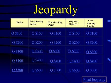 Jeopardy Battles From Reading Page 8 From Reading Page 8 Map from Memory! From Reading Page 14 Q $100 Q $200 Q $300 Q $400 Q $500 Q $100 Q $200 Q $300.