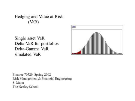 Hedging and Value-at-Risk (VaR) Single asset VaR Delta-VaR for portfolios Delta-Gamma VaR simulated VaR Finance 70520, Spring 2002 Risk Management & Financial.