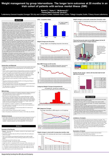 Weight gain during treatments is commonly found in many patients with severe mental illness (SMI) and is found during treatment with most psychotropic.