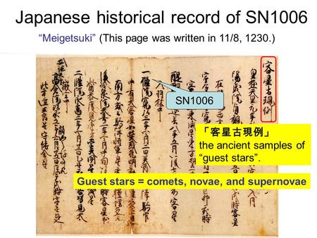 Japanese historical record of SN1006 “Meigetsuki” (This page was written in 11/8, 1230.) 「客星古現例」 the ancient samples of “guest stars”. Guest stars = comets,