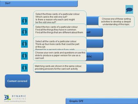 Graphs GFE Make 4 more Odd one out What is the same, what is different? Free choice (animation and printable) The matching sets Content covered Sort Select.