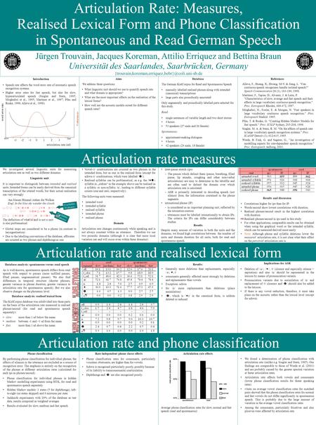 Speech rate affects the word error rate of automatic speech recognition systems. Higher error rates for fast speech, but also for slow, hyperarticulated.