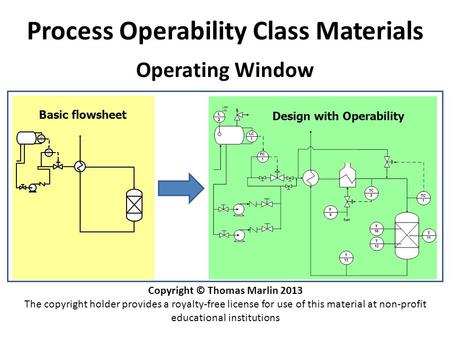 Process Operability Class Materials Copyright © Thomas Marlin 2013