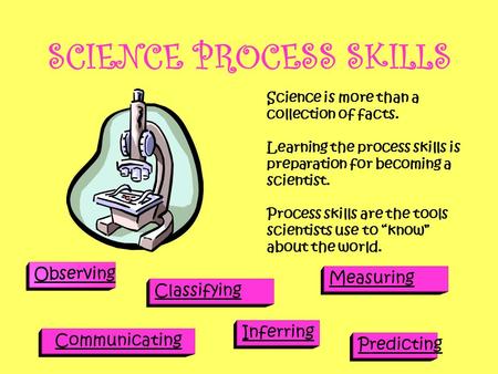 SCIENCE PROCESS SKILLS