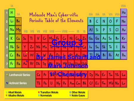 Group 3 By: James Scharff and Mark Johnson 1 st Chemistry.