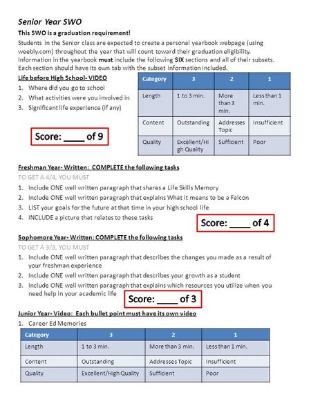 Senior Year SWO This SWO is a graduation requirement! Students in the Senior class are expected to create a personal yearbook webpage (using weebly.com)