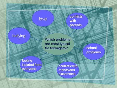 Which problems are most typical for teenagers? bullying love conflicts with parents school problems conflicts with friends and classmates feeling isolated.