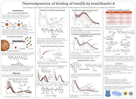 Thermodynamics of binding of iron(III) by brasilibactin A James Harrington, Heekwang Park, Yongcheng Ying, Jiyong Hong, and Alvin L. Crumbliss, Department.