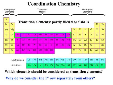 Coordination Chemistry