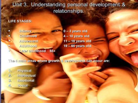 Unit 3. Understanding personal development & relationships.