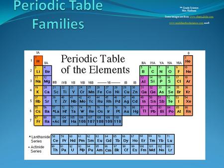 Coloring the Periodic Table Families