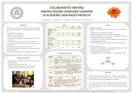 COLLABORATIVE WRITING AMONG SECOND LANGUAGE LEARNERS IN ACADEMIC WEB-BASED PROJECTS RESULTS INTRODUCTION This research aims to understand the collaborative.