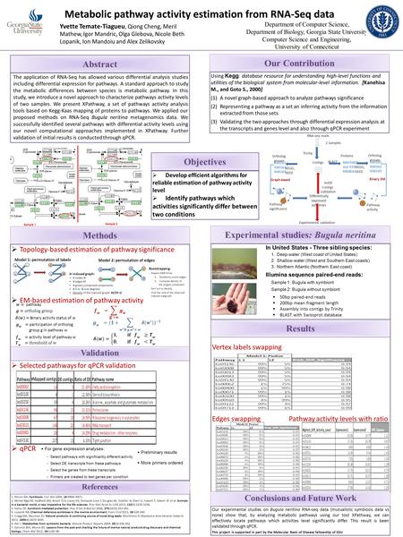 Vertex labels swapping Edges swapping Pathway activity levels with ratio Abstract Metabolic pathway activity estimation from RNA-Seq data Yvette Temate-Tiagueu,