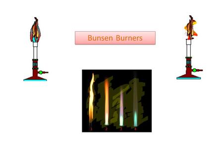 Bunsen Burners.